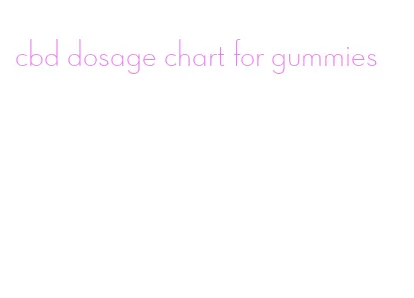 cbd dosage chart for gummies